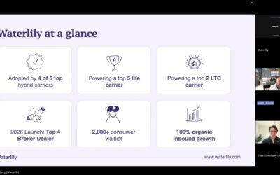 April 2026: Accelerate Your Growth with Waterlily: End to End LTC Planning Solution